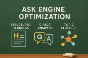 professional-seo-services-hero-dabl-tech-solutions Professional SEO Services with expert website optimization and AI search strategy